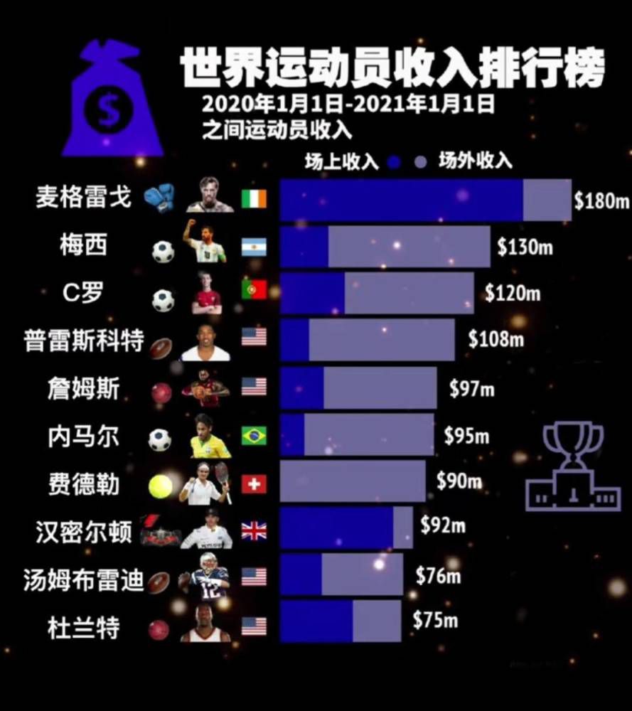 “我们无法赢得比赛。